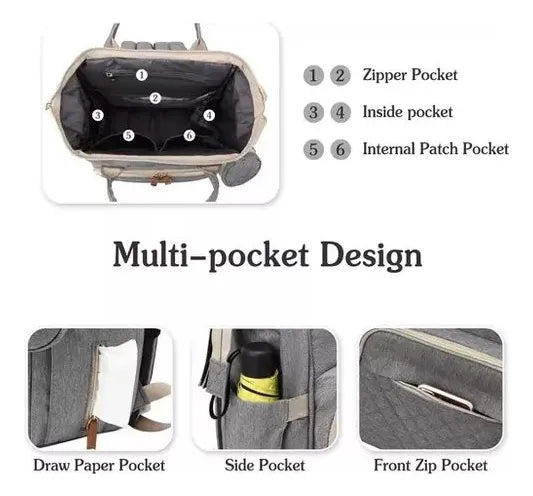 Maleta Pañalera Todo-en-Uno